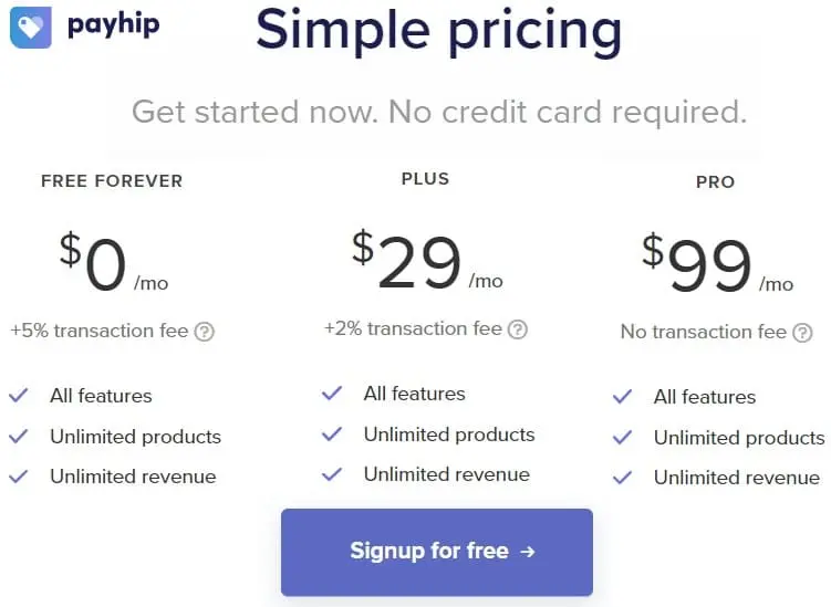 payhip review