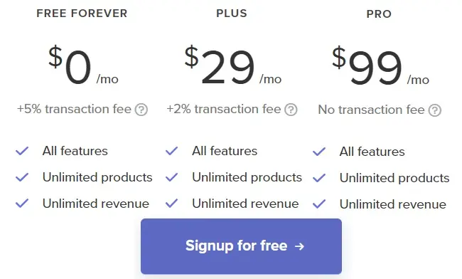 Payhip free lifetime subscription
